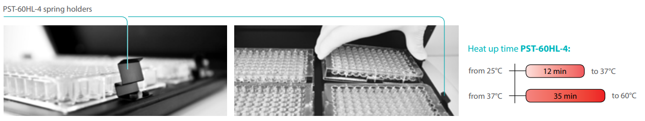 Biosan PST-60HL-4 Pleyt Termo Çalkalayıcı (4 mikrotest plaka